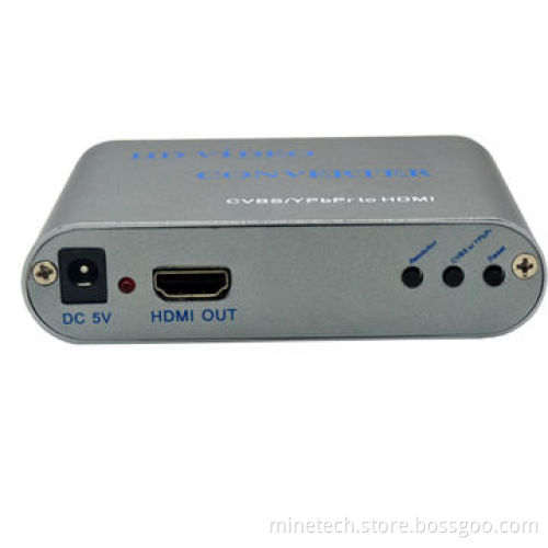 CVBS to HDMI video converters